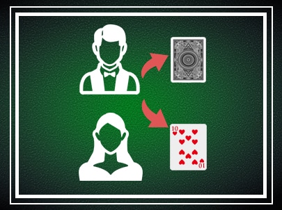 2. カードが配布される 2. カードが配布される