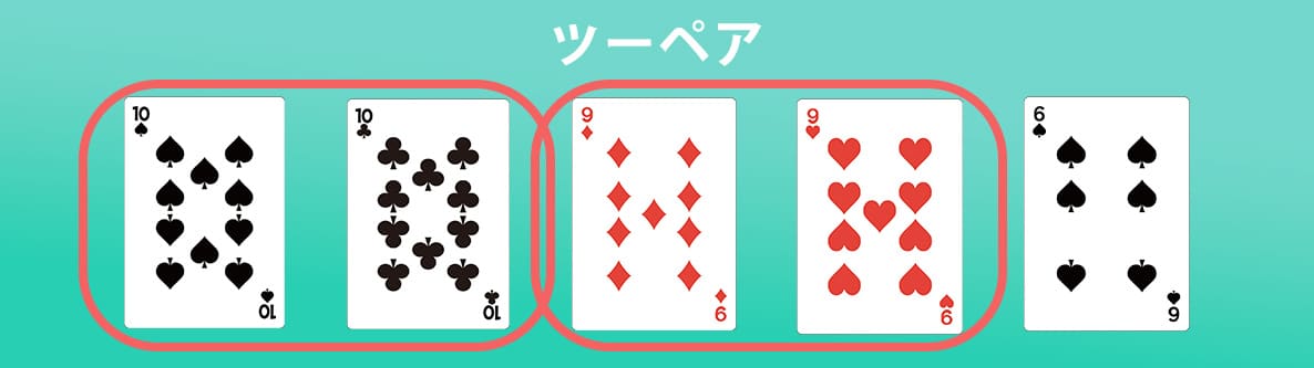 2. ツーペア