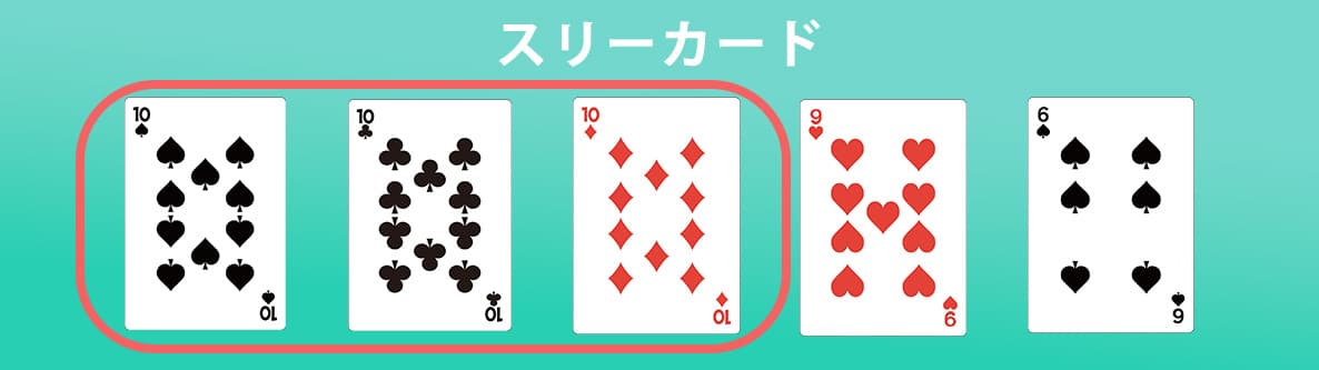 3. スリーカード