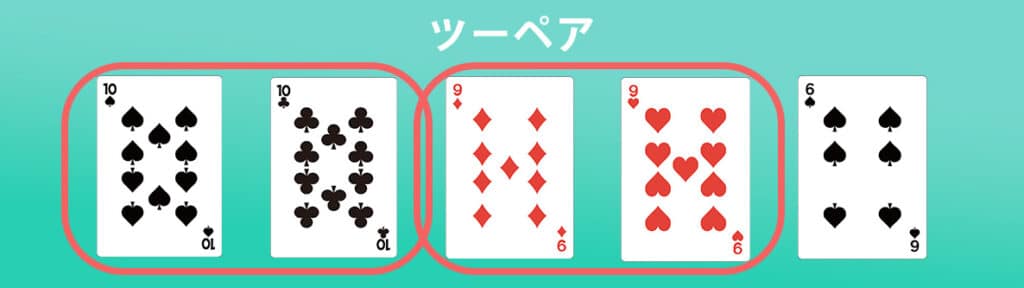 3. ツーペア
