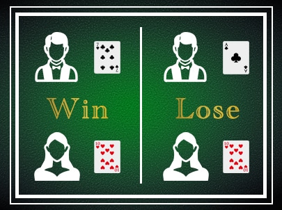 3. 勝敗が決まる 3. 勝敗が決まる