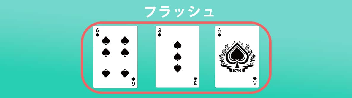 4. フラッシュ