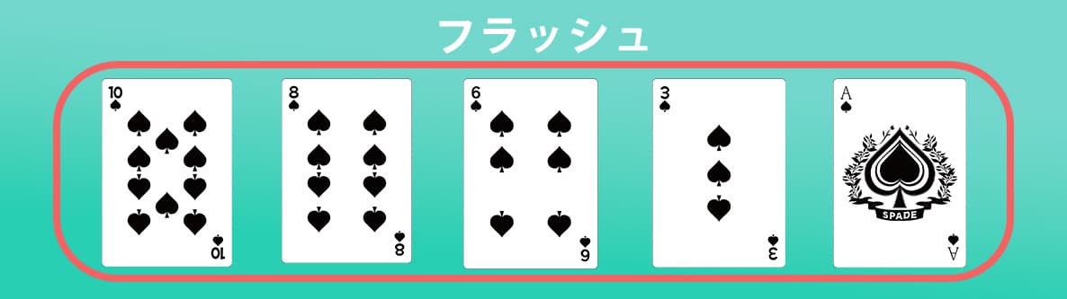 5. フラッシュ