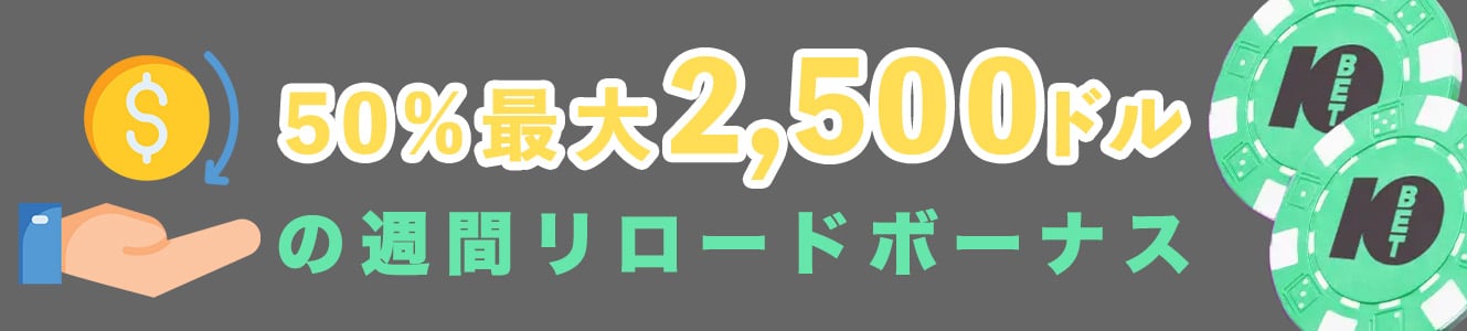 50%最大2,500ドルの週間リロードボーナス
