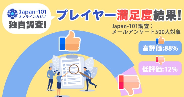 Japan-101独自アンケート！PARIMATCHの出金評価