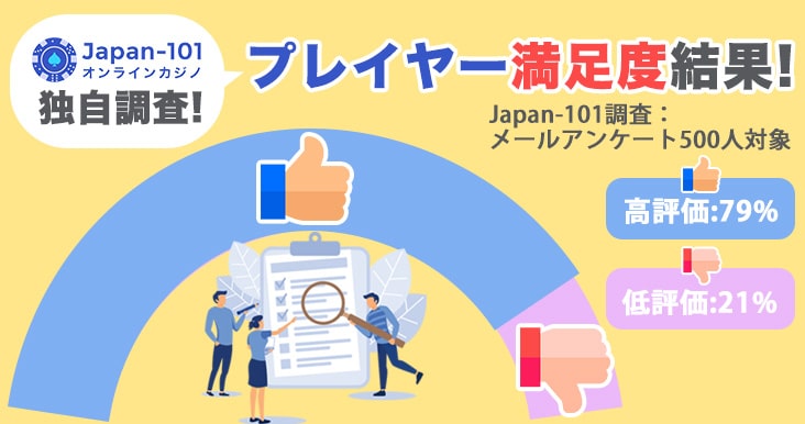 Japan-101独自アンケート！Beebetの出金評価