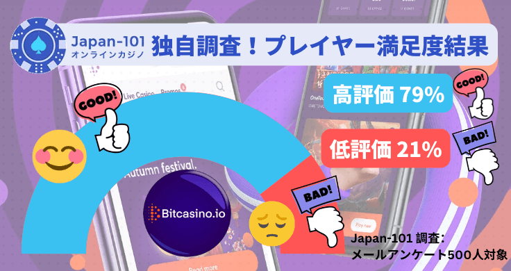 Japan-101独自アンケート！Bitcasinoの出金評価
