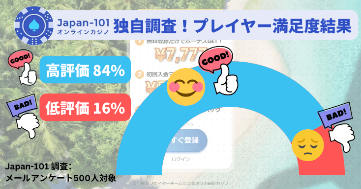 Japan-101独自アンケート！カジノスカイの出金評価