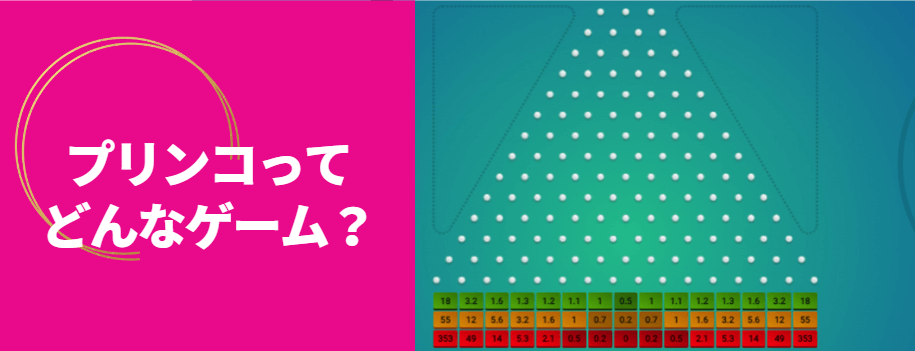 Plinko（プリンコ）とは