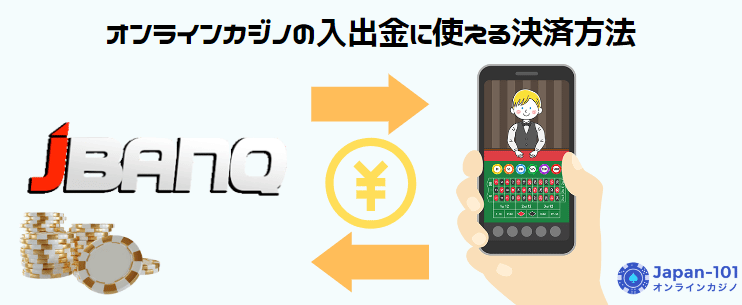 jbanqとは jbanqとは