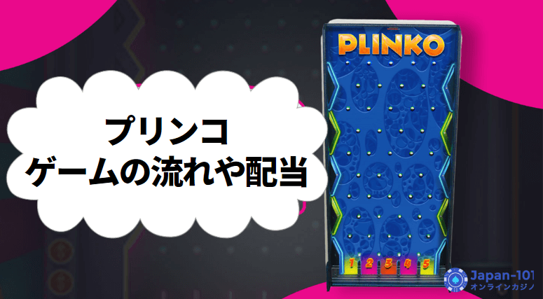 plinko
