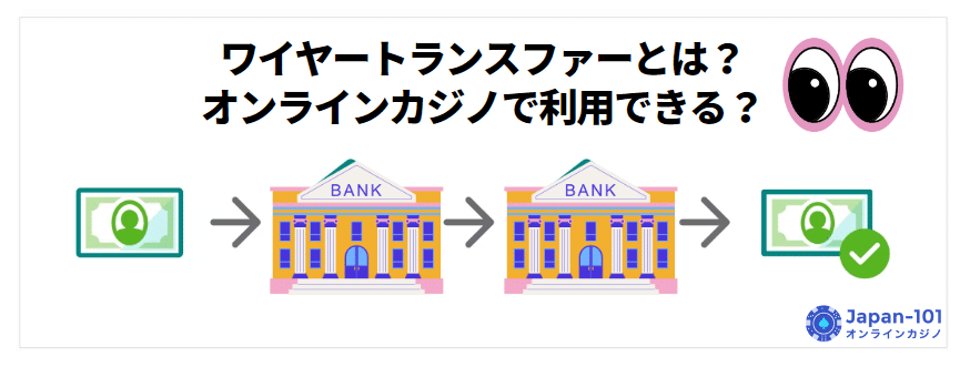 wire-transfer