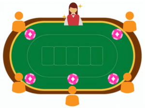 【ステップ1】席を選んだらアンティ（ゲーム参加料）をベットする