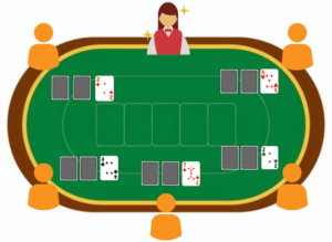 【ステップ2】3枚のカードが配布される