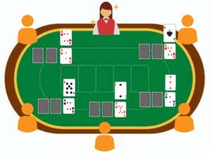 【ステップ4】4枚目のカードが表向きで配布される（4thストリート）