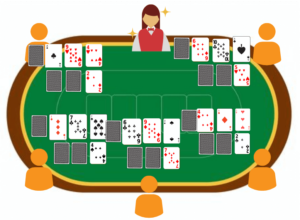 【ステップ7】7枚目のカードが表向きで配布される（7thストリート）