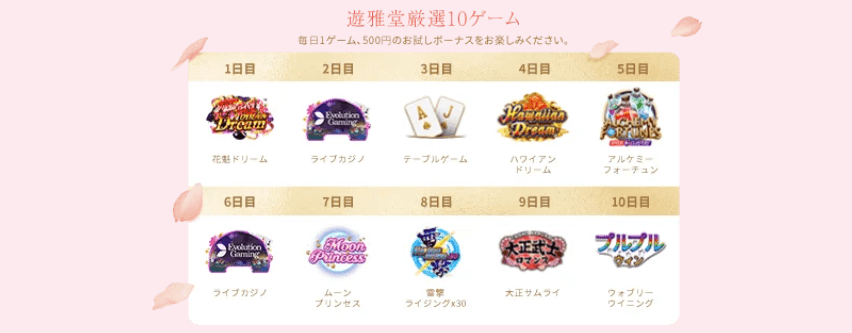 ウェルカムボーナス