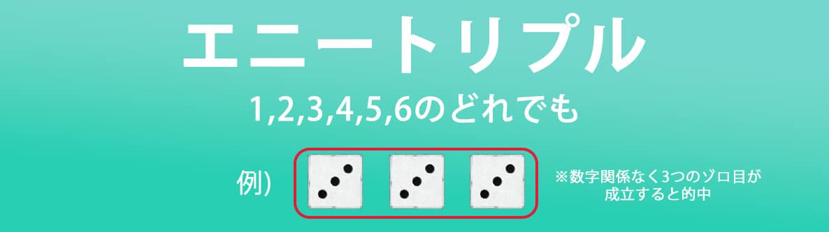 エニートリプル