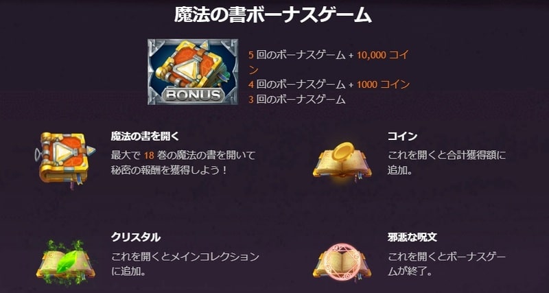 Ozwins-Jackpots-bonus