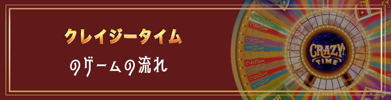 クレイジータイムのゲームの流れ