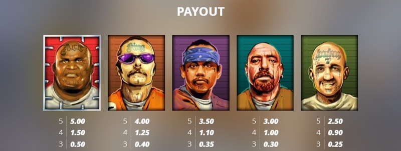 San-Quentin-xWays-paytable