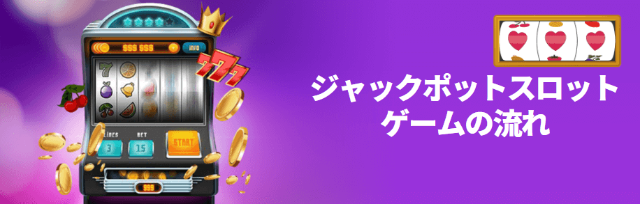 ジャックポットスロットのゲームの流れ
