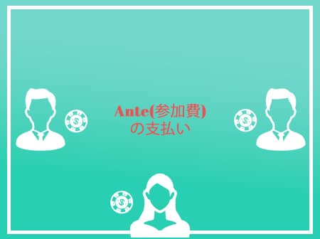 ステップ2. アンティ（参加費）を支払う