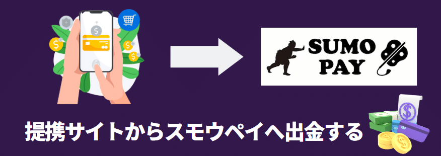スモウペイ（Sumo Pay）の出金方法