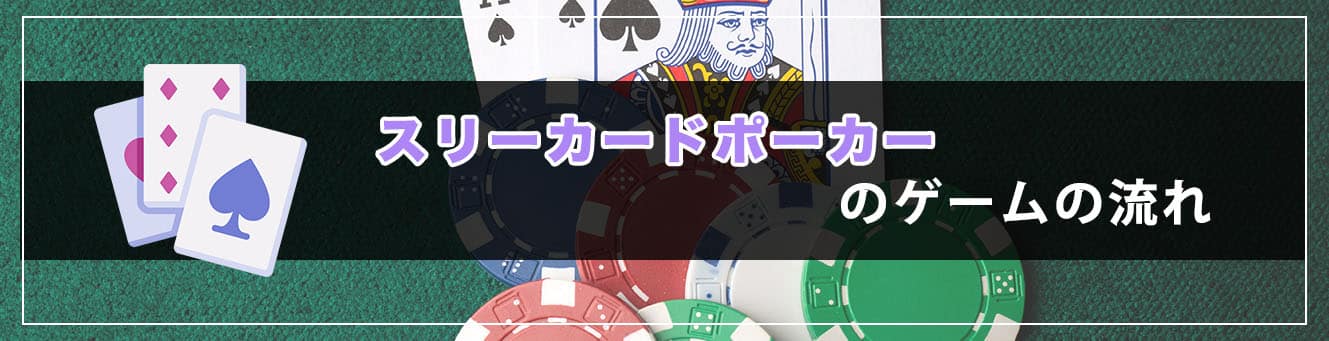 スリーカードポーカーのゲームの流れ