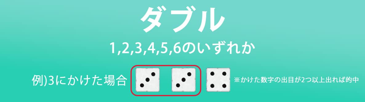 ダブル