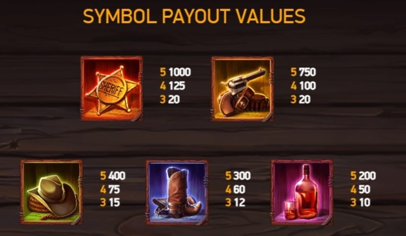 Dead-or-Alive-2-paytable