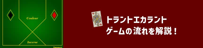 トラントエカラント-ゲームの流れ