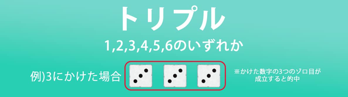 トリプル