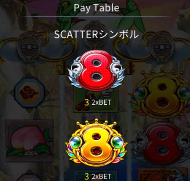 Dreams-of-Gold-Delight-paytable