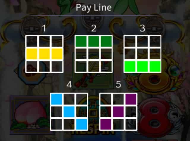Dreams-of-Gold-Delight-payline