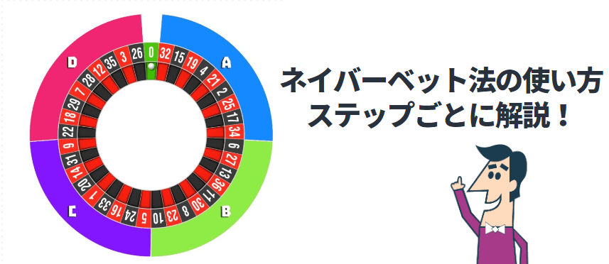 ネイバーベット法の使い方 ネイバーベット法の使い方