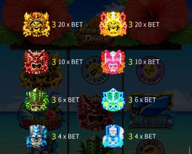 Hawaiian-Dream-paytable