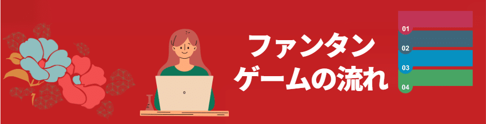 ファンタンのゲームの流れ