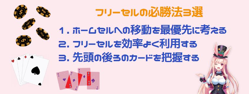 フリーセルの必勝法3選