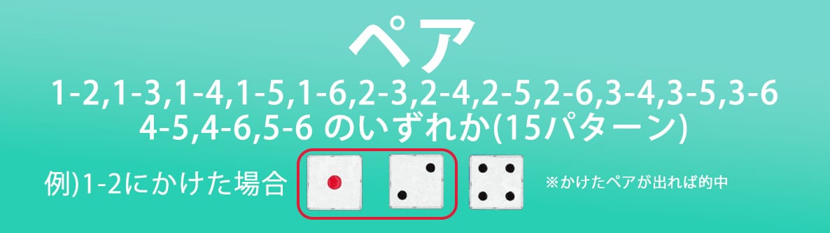 ペア