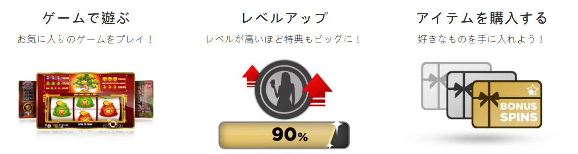 ライブカジノハウスのVIPプログラム