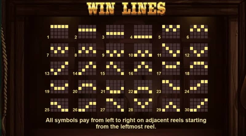 Last-Chance-Saloon-payline