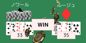 合計スコアが「31」に近い方が勝利 合計スコアが「31」に近い方が勝利